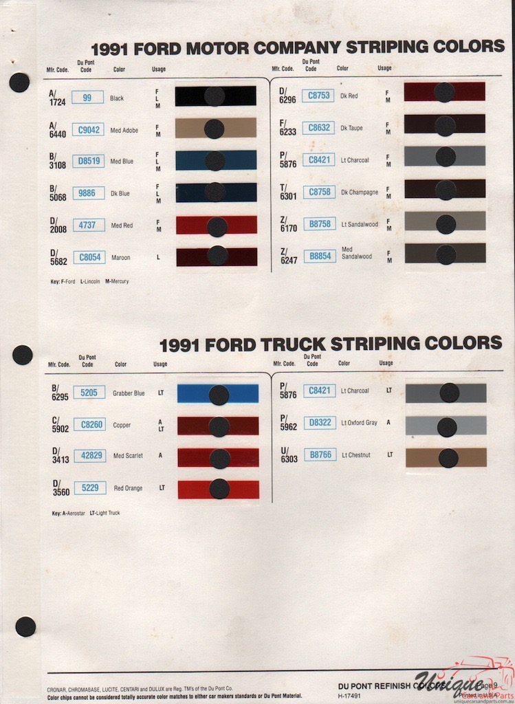 1991 Ford Paint Charts DuPont 5